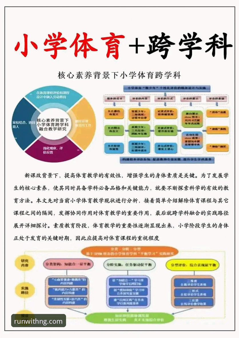5个核心功能解析：ng体育平台如何重塑运动互动体验
